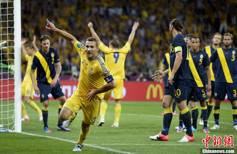 乌克兰队vs瑞典队